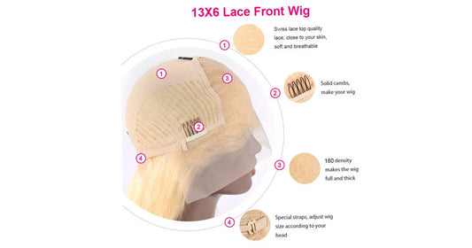More About Lace Front Wigs