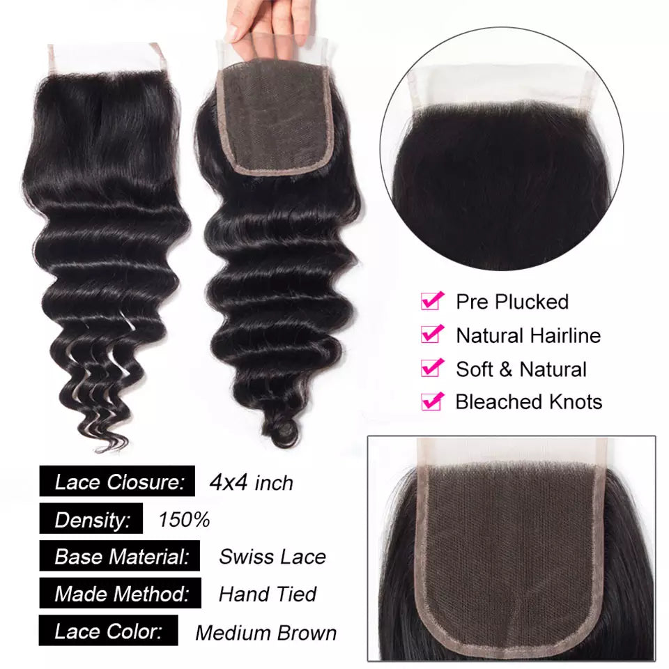 Deep Wave Bundles